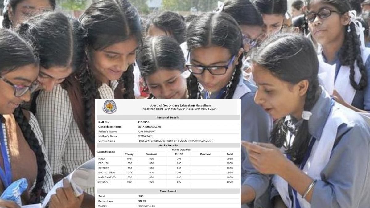 RBSE 10th Board Topper 2024 Ekta Kharoliya And Aditya Mahalawat Marksheet
