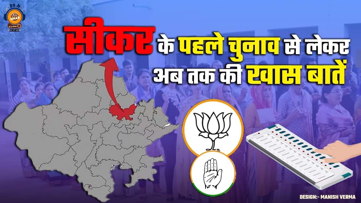 History Of Sikar Lok Sabha Election