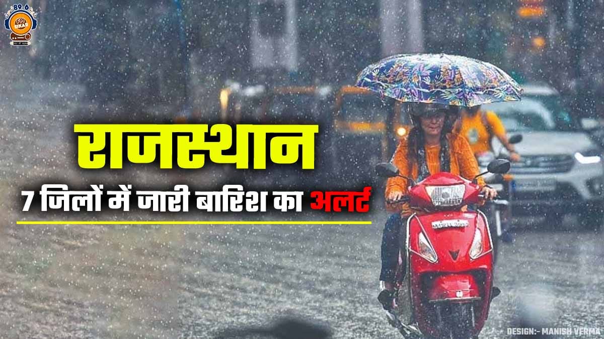 Rajasthan Weather Update