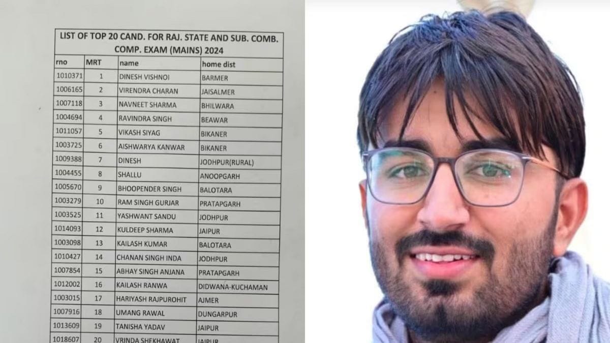 rpsc ras topper dinesh bishnoi