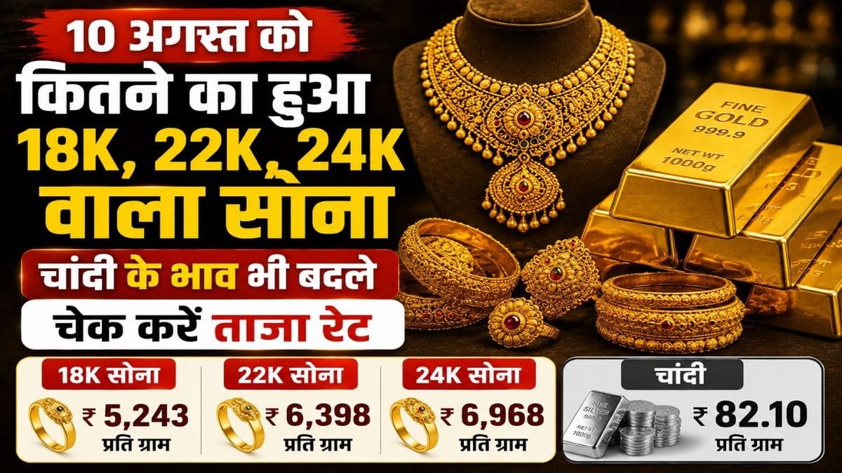 gold silver price update